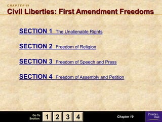 1 2 3
Go To
Section: 4
C H A P T E R 19
Civil Liberties: First Amendment Freedoms
SECTION 1 The Unalienable Rights
SECTION 2 Freedom of Religion
SECTION 3 Freedom of Speech and Press
SECTION 4 Freedom of Assembly and Petition
Chapter 19
2 3 4
1
 