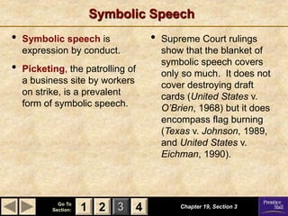 1 2 3
Go To
Section: 4
Symbolic Speech
• Symbolic speech is
expression by conduct.
• Picketing, the patrolling of
a business site by workers
on strike, is a prevalent
form of symbolic speech.
Chapter 19, Section 3
2 4
1
• Supreme Court rulings
show that the blanket of
symbolic speech covers
only so much. It does not
cover destroying draft
cards (United States v.
O’Brien, 1968) but it does
encompass flag burning
(Texas v. Johnson, 1989,
and United States v.
Eichman, 1990).
 