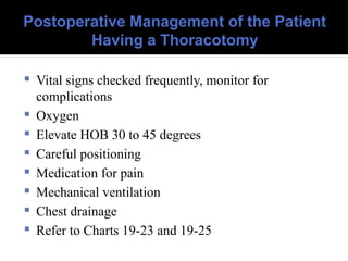 Postoperative Management of the Patient
Having a Thoracotomy
 Vital signs checked frequently, monitor for
complications
 Oxygen
 Elevate HOB 30 to 45 degrees
 Careful positioning
 Medication for pain
 Mechanical ventilation
 Chest drainage
 Refer to Charts 19-23 and 19-25
 