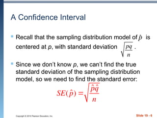 Comprehensive Guide to Confidence Intervals for Proportions in ...