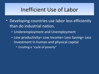 IInneeffffiicciieenntt UUssee ooff LLaabboorr 
• Developing countries use labor less efficiently 
than do industrial nation. 
– Underemployment and Unemployment 
– Low productivity= Low Income= Less Saving= Less 
Investment in human and physical capital 
• Creating a “cycle of poverty” 
 