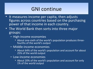 GGNNII ccoonnttiinnuuee 
• It measures income per capita, then adjusts 
figures across countries based on the purchasing 
power of that income in each country. 
• The World Bank then sorts into three major 
groups: 
– High-income economies 
• About one-sixth of the world’s population produces three-fourths 
of the world’s output 
– Middle-income economies 
• About 64% of the world’s population and account for about 
25% of the world output 
– Low-income economies 
• About 20% of the world’s population and account for only 
1% of the world output 
 