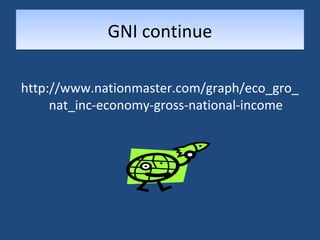 GGNNII ccoonnttiinnuuee 
http://www.nationmaster.com/graph/eco_gro_ 
nat_inc-economy-gross-national-income 
 