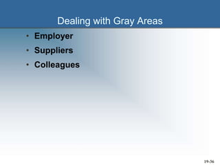 19-36
Dealing with Gray Areas
• Employer
• Suppliers
• Colleagues
 
