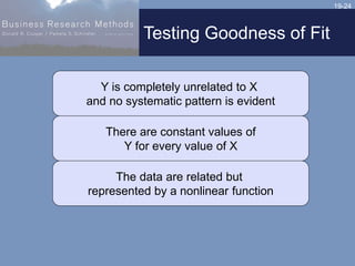 19-24
Testing Goodness of Fit
Y is completely unrelated to X
and no systematic pattern is evident
There are constant value...