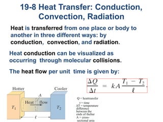 Comprehensive Overview of Heat and Thermodynamics Principles | PPTX