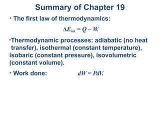 Comprehensive Overview of Heat and Thermodynamics Principles | PPTX