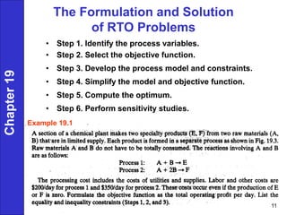 Chapter_19 Non-linear programming (3-7-05).ppt