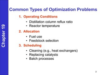 Chapter_19 Non-linear programming (3-7-05).ppt