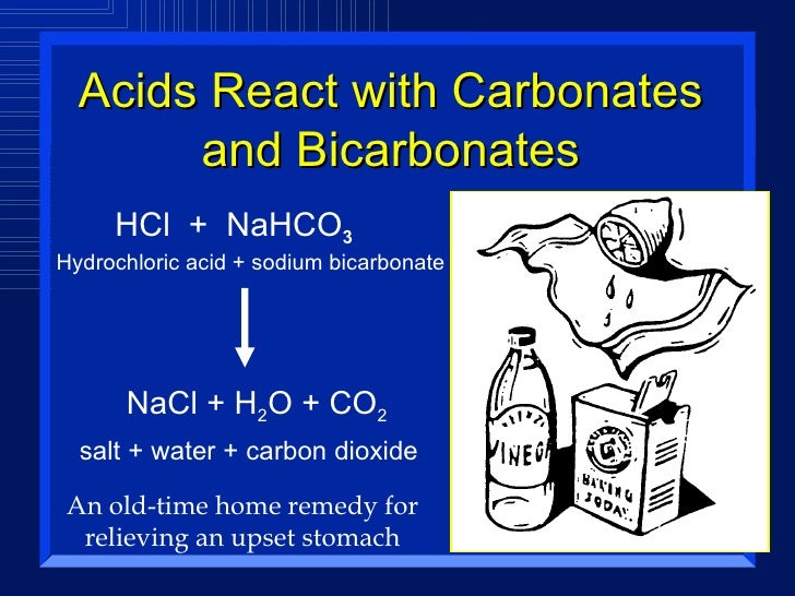 carbonate and hydrochloric acid essay Mole ratios and reaction stoichiometry objectives and background solid sodium bicarbonate (nahco3), solid sodium carbonate (na2co3), 6m hydrochloric acid (hcl),. carbonate and hydrochloric acid essay Mole ratios and reaction stoichiometry objectives and background solid sodium bicarbonate (nahco3), solid sodium carbonate (na2co3), 6m hydrochloric acid (hcl),.