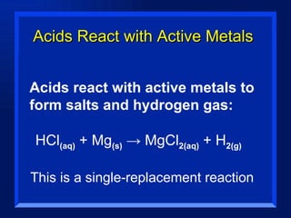 Acids React with Active Metals Acids react with active metals to form salts and hydrogen gas: HCl (aq)  + Mg (s)   -> MgCl 2(aq)  + H 2(g) This is a single-replacement reaction 