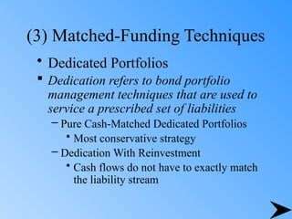 Chapter 19 Bond Portfolio Management Strategies.pptx
