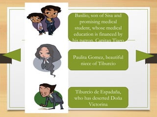 Basilio, son of Sisa and 
promising medical 
student, whose medical 
education is financed by 
his patron, Capitan Tiago 
Paulita Gomez, beautiful 
niece of Tiburcio 
Tiburcio de Espadaña, 
who has deserted Doña 
Victorina 
 