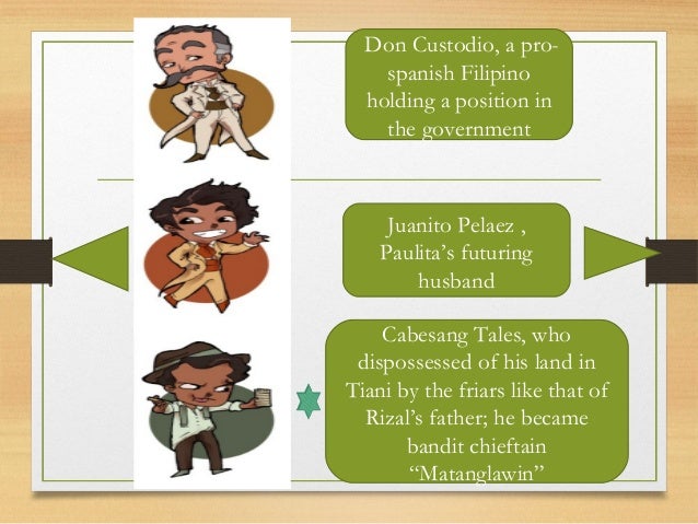 Chapter19 El Filibusterismo