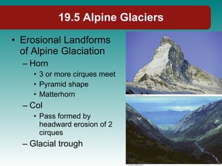 19.5 Alpine Glaciers Erosional Landforms of Alpine Glaciation Horn 3 or more cirques meet Pyramid shape Matterhorn Col Pass formed by headward erosion of 2 cirques Glacial trough 