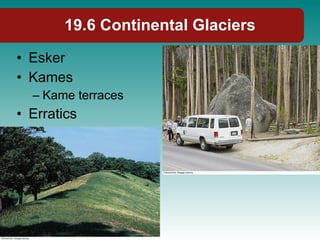 19.6 Continental Glaciers Esker Kames Kame terraces Erratics 