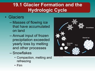19.1 Glacier Formation and the Hydrologic Cycle Glaciers Masses of flowing ice that have accumulated on land Annual input of frozen precipitation exceeded yearly loss by melting and other processes Snowflakes Compaction, melting and refreezing Firn 