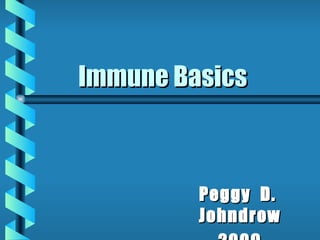 Immune Basics Peggy  D.  Johndrow 2009 