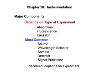 Chapter 20: Instrumentation
Major Components
Depends on Type of Experiment
Absorption
Fluorescence
Emission
Source
Wavelength Selector
Sample
Detector
Signal Processor
Most Common
Placement depends on experiment
 