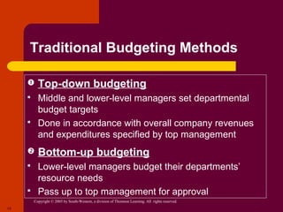 Chapter 19 managerial and quality control | PPT