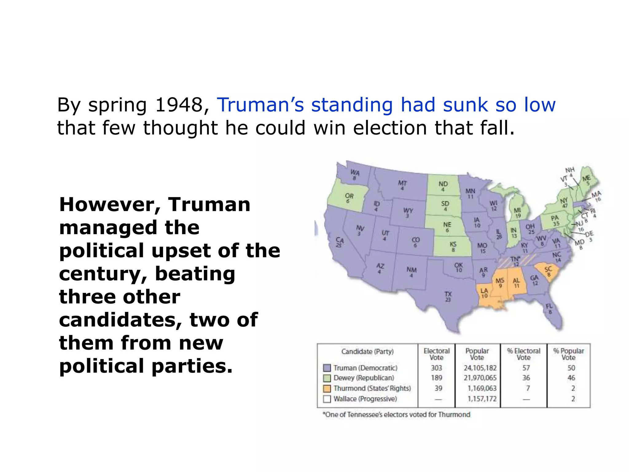 By spring 1948, Truman’s standing had sunk so low
that few thought he could win election that fall.

However, Truman
managed the
political upset of the
century, beating
three other
candidates, two of
them from new
political parties.

 