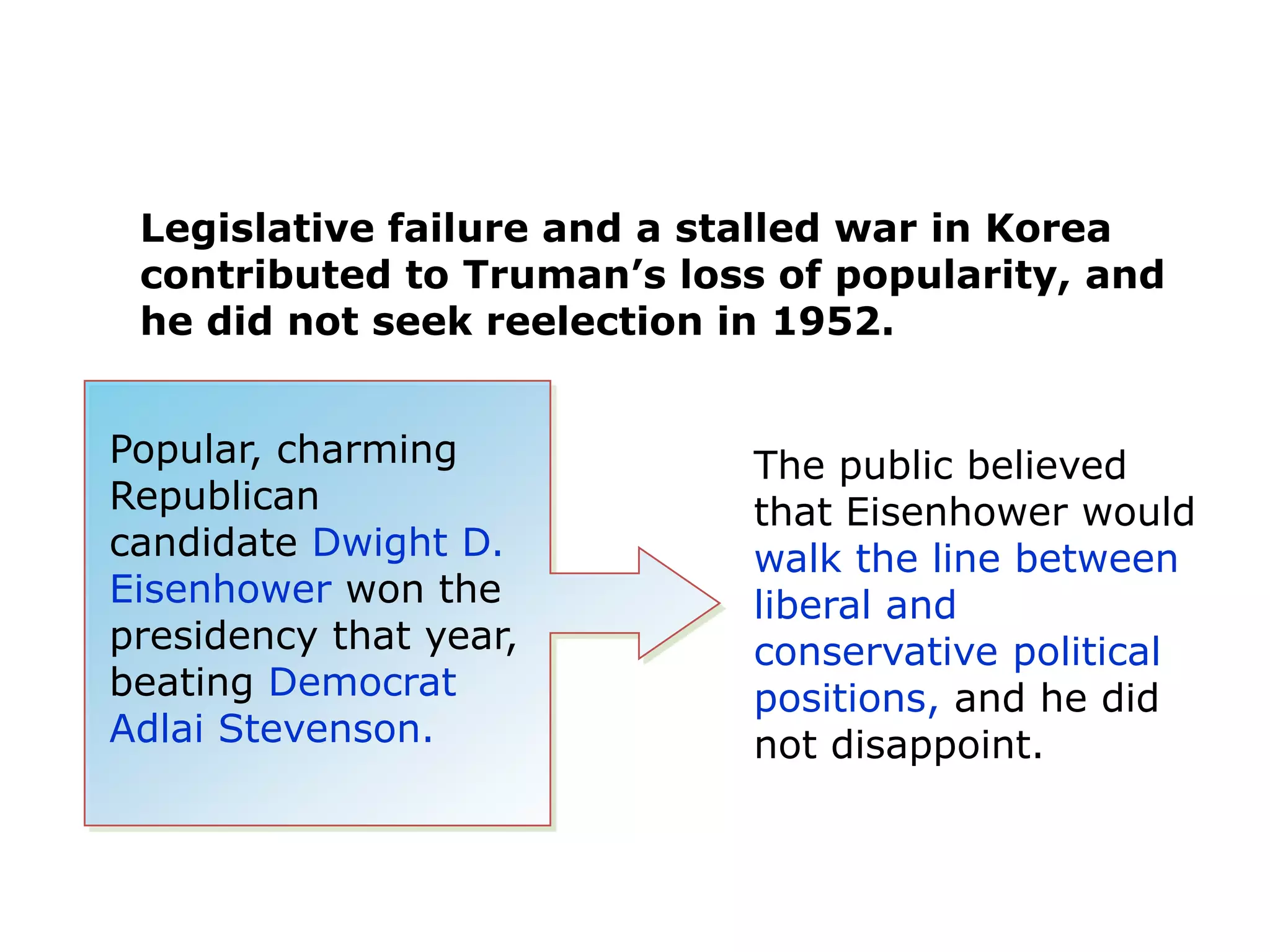 Legislative failure and a stalled war in Korea
contributed to Truman’s loss of popularity, and
he did not seek reelection in 1952.
Popular, charming
Republican
candidate Dwight D.
Eisenhower won the
presidency that year,
beating Democrat
Adlai Stevenson.

The public believed
that Eisenhower would
walk the line between
liberal and
conservative political
positions, and he did
not disappoint.

 