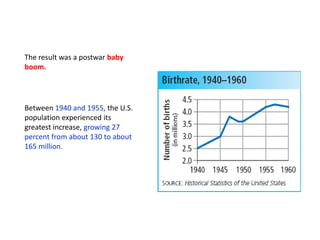 The result was a postwar baby
boom.

Between 1940 and 1955, the U.S.
population experienced its
greatest increase, growing 27
percent from about 130 to about
165 million.

 