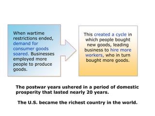 When wartime
restrictions ended,
demand for
consumer goods
soared. Businesses
employed more
people to produce
goods.

This created a cycle in
which people bought
new goods, leading
business to hire more
workers, who in turn
bought more goods.

The postwar years ushered in a period of domestic
prosperity that lasted nearly 20 years.
The U.S. became the richest country in the world.

 