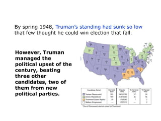 By spring 1948, Truman’s standing had sunk so low
that few thought he could win election that fall.

However, Truman
managed the
political upset of the
century, beating
three other
candidates, two of
them from new
political parties.

 