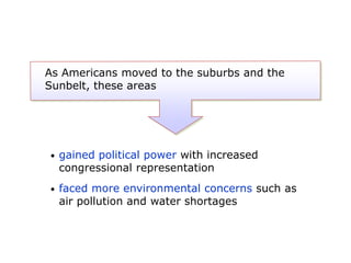 As Americans moved to the suburbs and the
Sunbelt, these areas

•

gained political power with increased
congressional representation

•

faced more environmental concerns such as
air pollution and water shortages

 