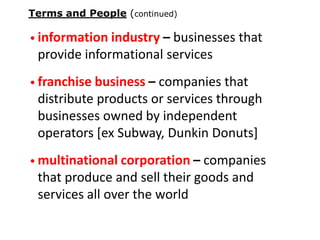 Terms and People (continued)

• information industry – businesses that

provide informational services
• franchise business – companies that

distribute products or services through
businesses owned by independent
operators [ex Subway, Dunkin Donuts]
• multinational corporation – companies

that produce and sell their goods and
services all over the world

 