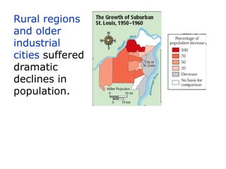 Rural regions
and older
industrial
cities suffered
dramatic
declines in
population.

 