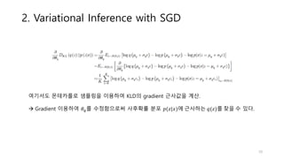 2. Variational Inference with SGD
여기서도 몬테카를로 샘플링을 이용하여 KLD의 gradient 근사값을 계산.
→ Gradient 이용하여 𝜃 𝑞를 수정함으로써 사후확률 분포 𝑝(𝑧|𝑥)에 근사하는 𝑞(𝑧)를 찾을 수 있다.
10
 