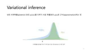 Variational inference
VI란 사후확률(posterior) 분포 𝑝(𝑧|𝑥)를 다루기 쉬운 확률분포 𝑞(𝑧)로 근사(approximation)하는 것
사후확률 분포를 우리가 익히 알고 있는 정규분포로 근사한 경우
4
 