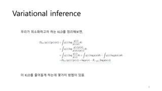 Variational inference
이 KLD를 줄어들게 하는데 몇가지 방법이 있음.
우리가 최소화하고자 하는 KLD를 정리해보면,
6
 