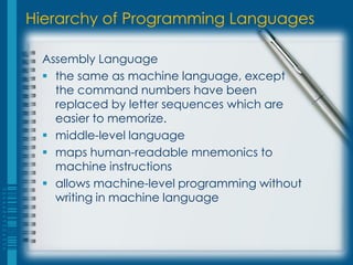 Hierarchy of Programming Languages
Assembly Language
 the same as machine language, except
the command numbers have been
replaced by letter sequences which are
easier to memorize.
 middle-level language
 maps human-readable mnemonics to
machine instructions
 allows machine-level programming without
writing in machine language
 