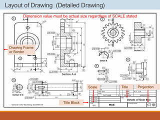 Engineering Standard Text Rotation Engineeering Graphics CHAPTER 1A-DRAWING STANDARDS.pdf