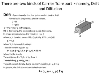 Chapter 1_a - Semiconductor Physics_Part A_ revised 8.pptx