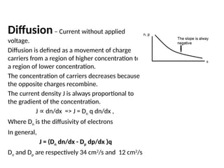 Chapter 1_a - Semiconductor Physics_Part A_ revised 8.pptx