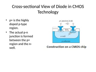 Chapter 1_a - Semiconductor Physics_Part A_ revised 8.pptx