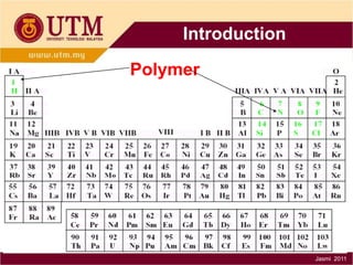 Introduction
Polymer

Jasmi 2011

 