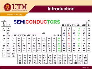 Introduction

Jasmi 2011

 