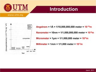 . Introduction
Angstrom = 1Å = 1/10,000,000,000 meter = 10-10m
Nanometer = 10nm = 1/1,000,000,000 meter = 10-9m

Micrometer = 1μm = 1/1,000,000 meter = 10-6m
Millimeter = 1mm = 1/1,000 meter = 10-3m

Jasmi 2011

 