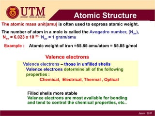 Atomic Structure
The atomic mass unit(amu) is often used to express atomic weight.
The number of atom in a mole is called the Avogadro number, (Nav),
Nav = 6.023 x 10 23 Nav = 1 gram/amu
Example :

Atomic weight of iron =55.85 amu/atom = 55.85 g/mol

Valence electrons
Valence electrons – those in unfilled shells
Valence electrons determine all of the following
properties :
Chemical, Electrical, Thermal , Optical
Filled shells more stable
Valence electrons are most available for bonding
and tend to control the chemical properties, etc..
Jasmi 2011

 
