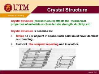 Crystal Structure
Crystal structure (microstructure) affects the mechanical
properties of materials such as tensile strength, ductility..etc
Crystal structure is describe as:
i.

lattice : a 3-D of point in space. Each point must have identical
surrounding.

ii.

Unit cell : the simplest repeating unit in a lattice

Jasmi 2011

 