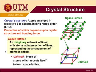 Crystal Structure
Crystal structure : Atoms arranged in
repetitive 3-D pattern, in long range order
(LRO)
Properties of solids depends upon crystal
structure and bonding force.

Space lattice :
An imaginary network of lines,
with atoms at intersection of lines,
representing the arrangement of
• atoms is called.
• Unit cell : block of
atoms which repeats itself
to form space lattice.
Jasmi 2011

 
