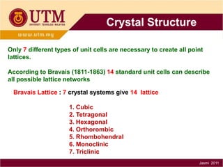 Crystal Structure
Only 7 different types of unit cells are necessary to create all point
lattices.
According to Bravais (1811-1863) 14 standard unit cells can describe
all possible lattice networks
Bravais Lattice : 7 crystal systems give 14 lattice
1. Cubic
2. Tetragonal
3. Hexagonal
4. Orthorombic
5. Rhombohendral
6. Monoclinic
7. Triclinic
Jasmi 2011

 