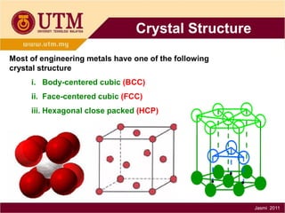 Crystal Structure
Most of engineering metals have one of the following
crystal structure
i. Body-centered cubic (BCC)
ii. Face-centered cubic (FCC)
iii. Hexagonal close packed (HCP)

Jasmi 2011

 
