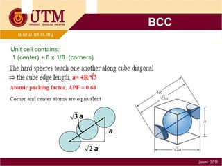 BCC

Jasmi 2011

3a

a
2a
Jasmi 2011

 