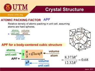 Crystal Structure

APF for a body-centered cubic structure

R

a

3

8.373R

 0.68
3
12.32R
Jasmi 2011

 